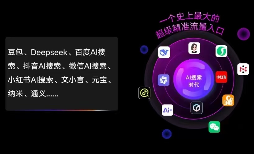 察雅县AI智能推广新玩法，抢占搜索时代免费精准客源