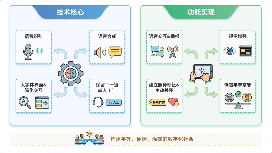 察雅县AI生态｜多AI智能体GEO优化全流程：从内容创作到发布实操指南