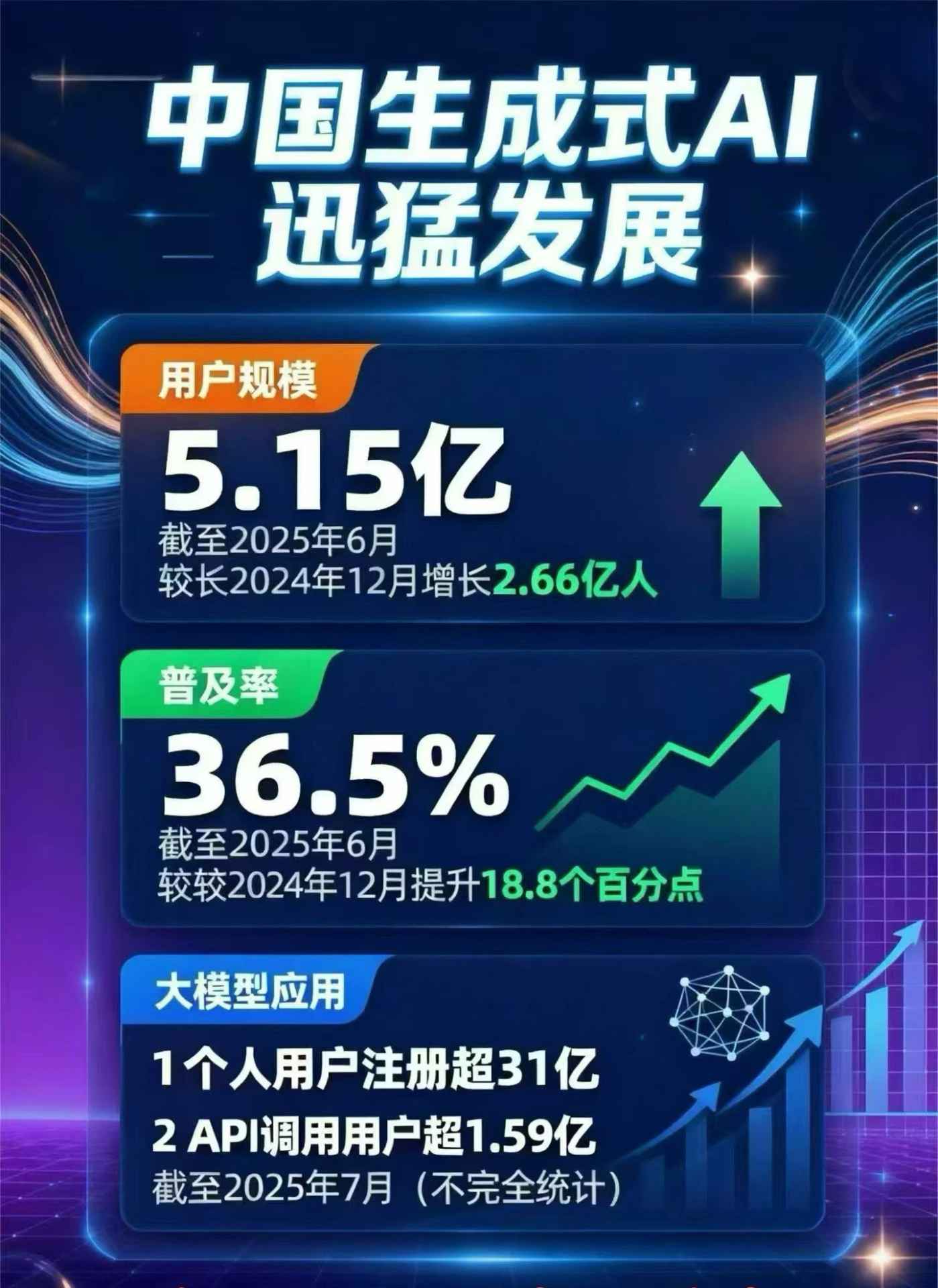 察雅县豆包GEO优化是什么？内容创作核心逻辑解析