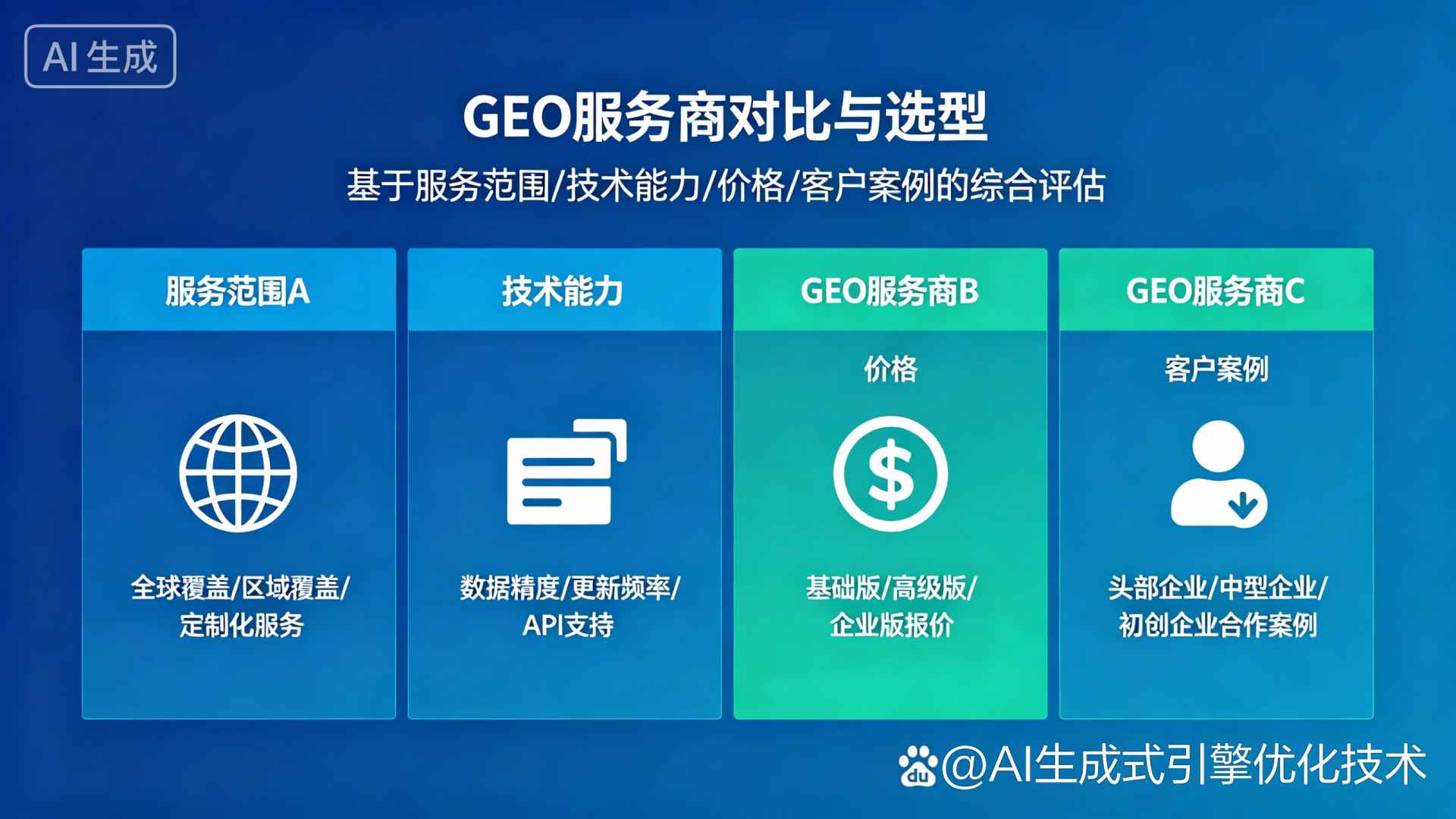 察雅县GEO优化服务商该如何选择？聊聊生成式引擎优化行业现状